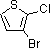 PI-11159 3-Bromo-2-chlorothiophene (40032-73-3)
