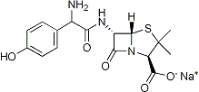 PI-13406 Amoxicillin sodium (34642-77-8)