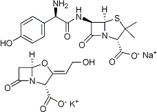 PI-13407 Amoxicillin, Clavulanate potassium(2:1) (Not available)
