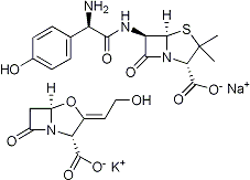 PI-13408 Amoxicillin, Clavulanate potassium(4:1) (Not available)