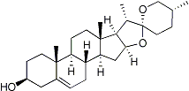PI-13828 Diosgenin (512-04-9)