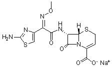 PI-15223 Ceftizoxime sodium (68401-82-1)