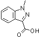 PI-16053 1-Methylindazole-3-carboxylic acid (50890-83-0)