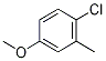 PI-19110 4-Chloro-3-methylanisole (13334-71-9)