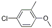 PI-19447 4-Chloro-2-methylanisole (3260-85-3)