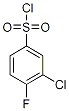 PI-20061 3-Chloro-4-fluorobenzenesulphonyl chloride (91170-93-3)