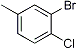 PI-20672 3-Bromo-4-chlorotoluene (57310-39-1)