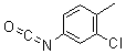 PI-24293 3-Chloro-4-methylphenyl isocyanate (28479-22-3)