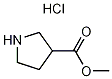 PI-27313 Methyl 3-pyrrolidine-carboxylate hydrochloride (198959-37-4)