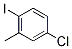 PI-30351 5-Chloro-2-iodotoluene (23399-70-4)