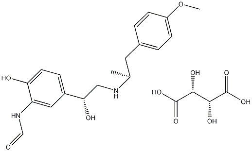PI-37844 Arformoterol tartrate (200815-49-2)