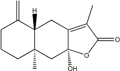 PI-38369 Atractylenolide III  (73030-71-4)
