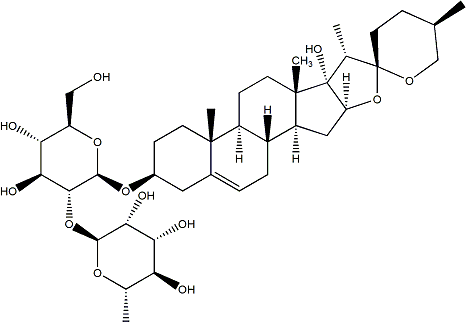 PI-40694 Polyphyllin Ⅵ (55916-51-3)