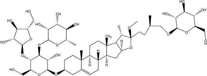 PI-40695 Polyphillin VII (76296-75-8)