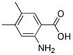 PI-40810 4,5-Dimethylanthranilic Acid (15089-51-7)