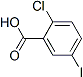 PI-44680 2-Chloro-5-iodobenzoic acid (19094-56-5)