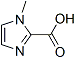 PI-45034 1-Methyl-1H-imidazole-2-carboxylic acid (20485-43-2)