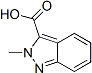PI-45195 2-Methyl-2H-indazole-3-carboxylic acid (34252-44-3)