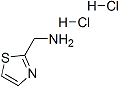 PI-45385 2-(Aminomethyl)thiazole Dihydrochloride (53332-78-8)