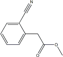 PI-50505 Methyl 2-(2-cyanophenyl)acetate (20921-96-4)