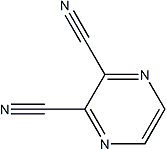 PI-51077 Pyrazine-2,3-dicarbonitrile (13481-25-9)